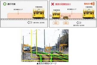 東京メトロ、保守作業車にAI搭載の支援システム