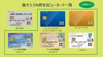 JRE POINT最大3.5%還元のビューカード、6券種に拡大