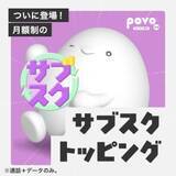 「povo、月額制の「サブスクトッピング」開始　5GB1380円～」の画像1