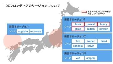 IDCFクラウドの障害、データは「取り出しや復元が困難な見通し」