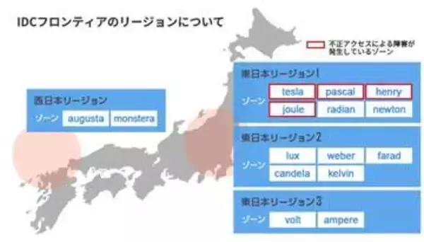 IDCFクラウドの障害、データは「取り出しや復元が困難な見通し」