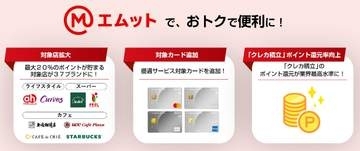 MUFGエムット、最大20%の優遇サービス対象拡大　「スタバ」など8店