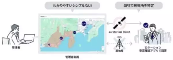 KDDI、GPSとスターリンクを使う従業員安否確認サービス