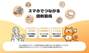「Ponta薬局」開始　オンラインで服薬指導、自宅・ローソンで受け取り