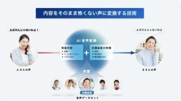 電話の怒鳴り声を穏やかに抑えてカスハラ対策　ソフトバンク「SoftVoice」