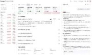 Google Financeが一新　AIに銘柄や市場動向を質問