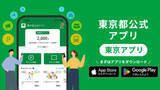 「東京アプリ、11000円ポイント付与に6割超が前向き　MMD調査」の画像1