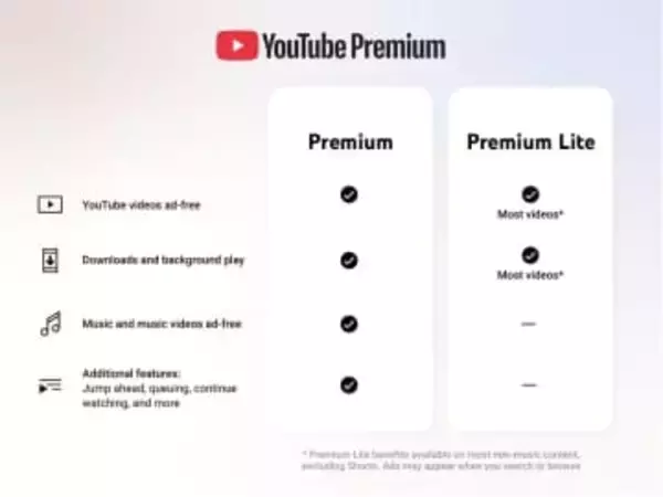 “広告少なめ”「YouTube Premium Lite」、バックグラウンド再生に対応