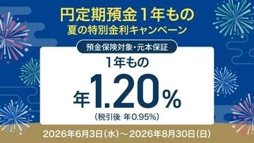 住信SBIネット銀、1年定期の金利が1.2%になるキャンペーン
