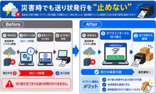 佐川、送り状発行システムに緊急発行機能　災害時にオフライン発行