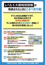 レベル5大雨特別警報時にとるべき行動と車運転の注意点
