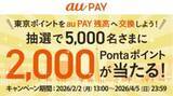 「東京ポイントからau PAY交換で2000Pontaポイントが当たる」の画像1