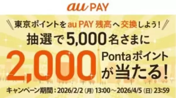 東京ポイントからau PAY交換で2000Pontaポイントが当たる