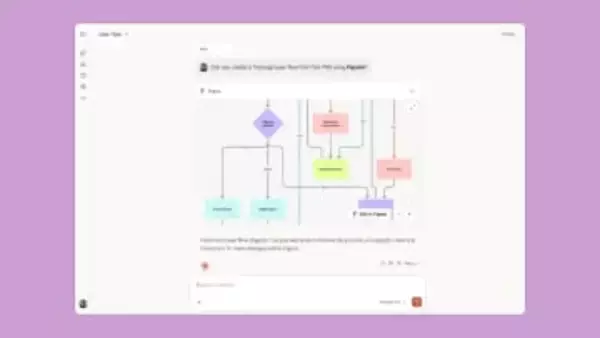 Figma、Claude連携でFigJamダイアグラム生成