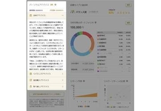 マネックス、資産分析「MONEX VISION」にAI活用のパーソナルアドバイス