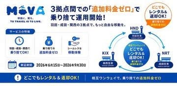 ANA、羽田で車いす・ベビーカーレンタル「MoVA」　空港で借りて旅先で使える
