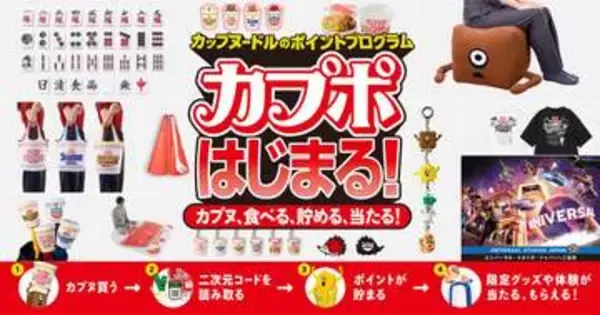 日清、「カップヌードル ポイントプログラム」　ランク毎に特典