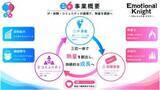 「NTTとTBS、子ども向けIP事業「e6合同会社」を設立」の画像1