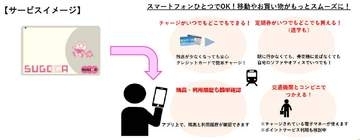JR九州、スマートフォンで「SUGOGA」対応　27年春