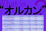「【お金の教室】「オルカン」って何?　徹底比較で“人気だから選ぶ”を脱却」の画像1