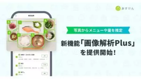 あすけん、食事写真の解析精度を13.7%向上「画像解析Plus」