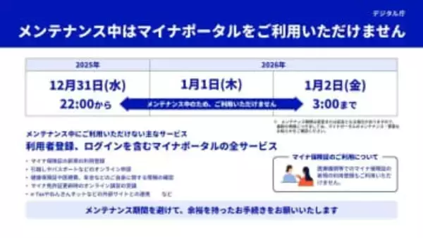 マイナポータル強化へ、1月1日に大規模改修　31日22時から利用停止