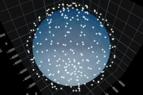 軌道から読み解く衛星コンステレーションビジネス