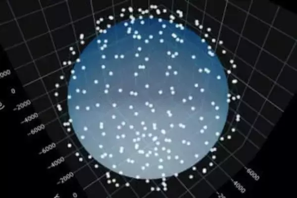 軌道から読み解く衛星コンステレーションビジネス