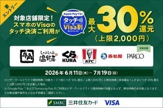 三井住友カード、ケンタッキーやくら寿司で最大30%還元キャンペーン