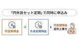 「auじぶん銀、円と外貨セットで金利上乗せ「円外貨セット定期」　最大5.1%」の画像1
