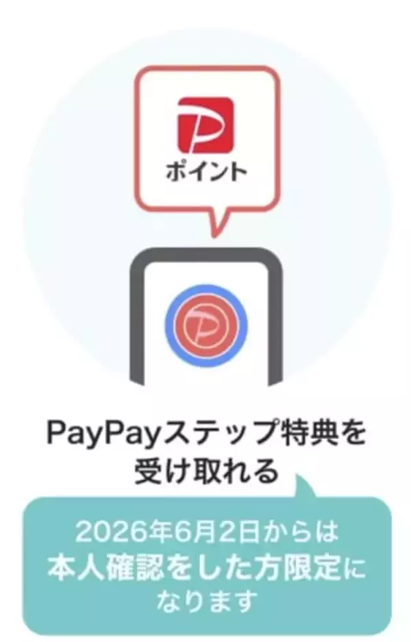PayPay、本人確認未完了はPayPayステップポイント対象外に