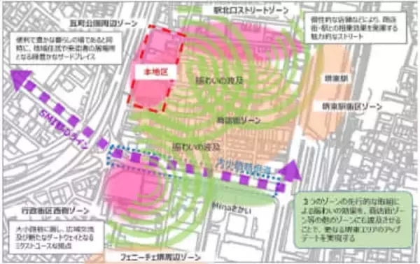 大阪府堺市・瓦町公園周辺ゾーン再開発始動　東急不動産ら