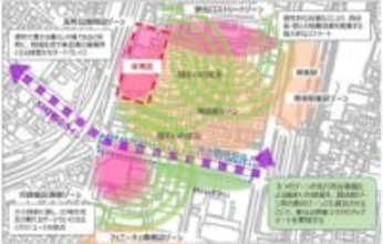 大阪府堺市・瓦町公園周辺ゾーン再開発始動　東急不動産ら