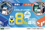 「三井住友カード、全国の鉄道・バスで最大8%還元　スマホタッチ乗車」の画像1