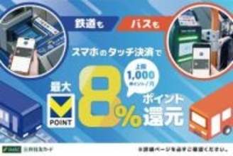 三井住友カード、全国の鉄道・バスで最大8%還元　スマホタッチ乗車