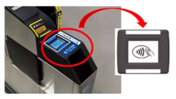 都営地下鉄と京急線、全駅でクレカタッチ乗車に対応