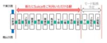 千葉・JR久留里線、Suicaエリア拡大　祇園～久留里