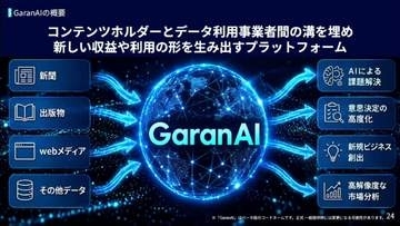 ソフトバンク、コンテンツのAI利用で対価をもたらすデータ基盤「GaranAI」
