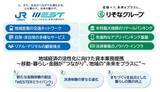 「JR西日本「銀行」参入　りそなと「WESTERミライバンク」」の画像1