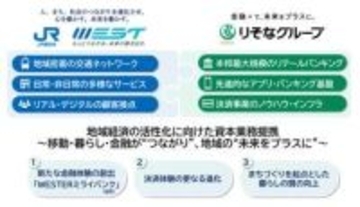 JR西日本「銀行」参入　りそなHDと資本業務提携
