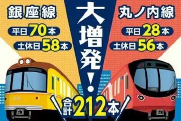 東京メトロ、銀座線・丸ノ内線を大増発　計212本