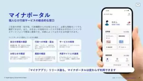 「マイナアプリ」とはなにか　マイナポータル＋デジタル認証の進化とこれから