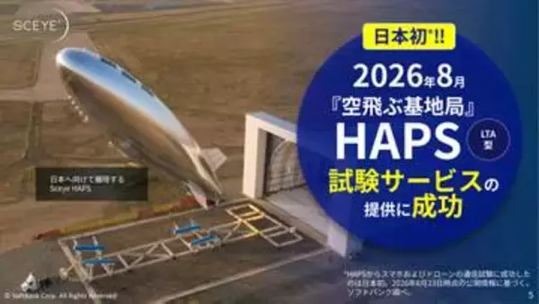 ソフトバンク、HAPSで「3次元ネットワーク」へ　スマホ直接通信で下り36Mbps