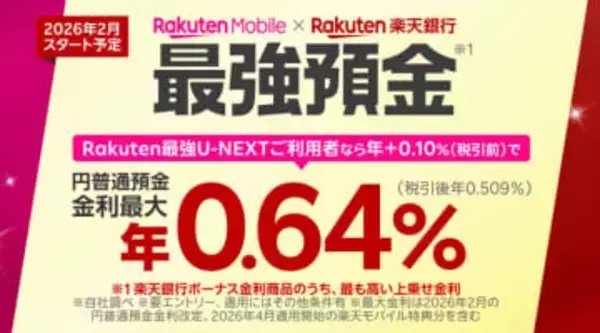 楽天銀行、楽天モバイル契約で金利優遇「最強預金」　最大年0.64%