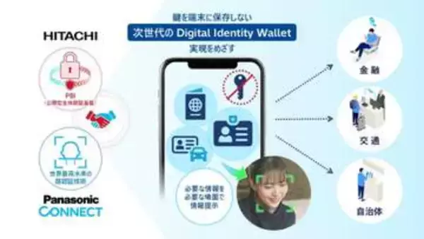 日立とパナ、端末やパスワードに依存しない次世代デジタル身分証