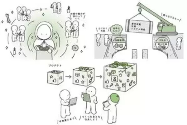 【from Impress】IT仕事図鑑(1) 「エバンジェリスト」はプレゼン・発信で技術を届ける“伝道者”