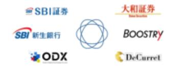 SBI証券や大和証券など6社、デジタル証券決済にデジタル通貨の実証