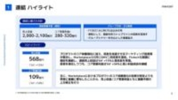 メルカリ、久しぶりのGMV2桁成長　「安心」に成果