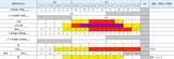 「台風6号、3日朝から関東でも荒天予想　最新の防災・交通情報確認を」の画像1