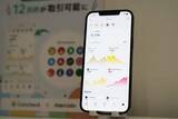 「メルカリ、「シバイヌ」など暗号資産12銘柄を追加　Coincheck連携」の画像1